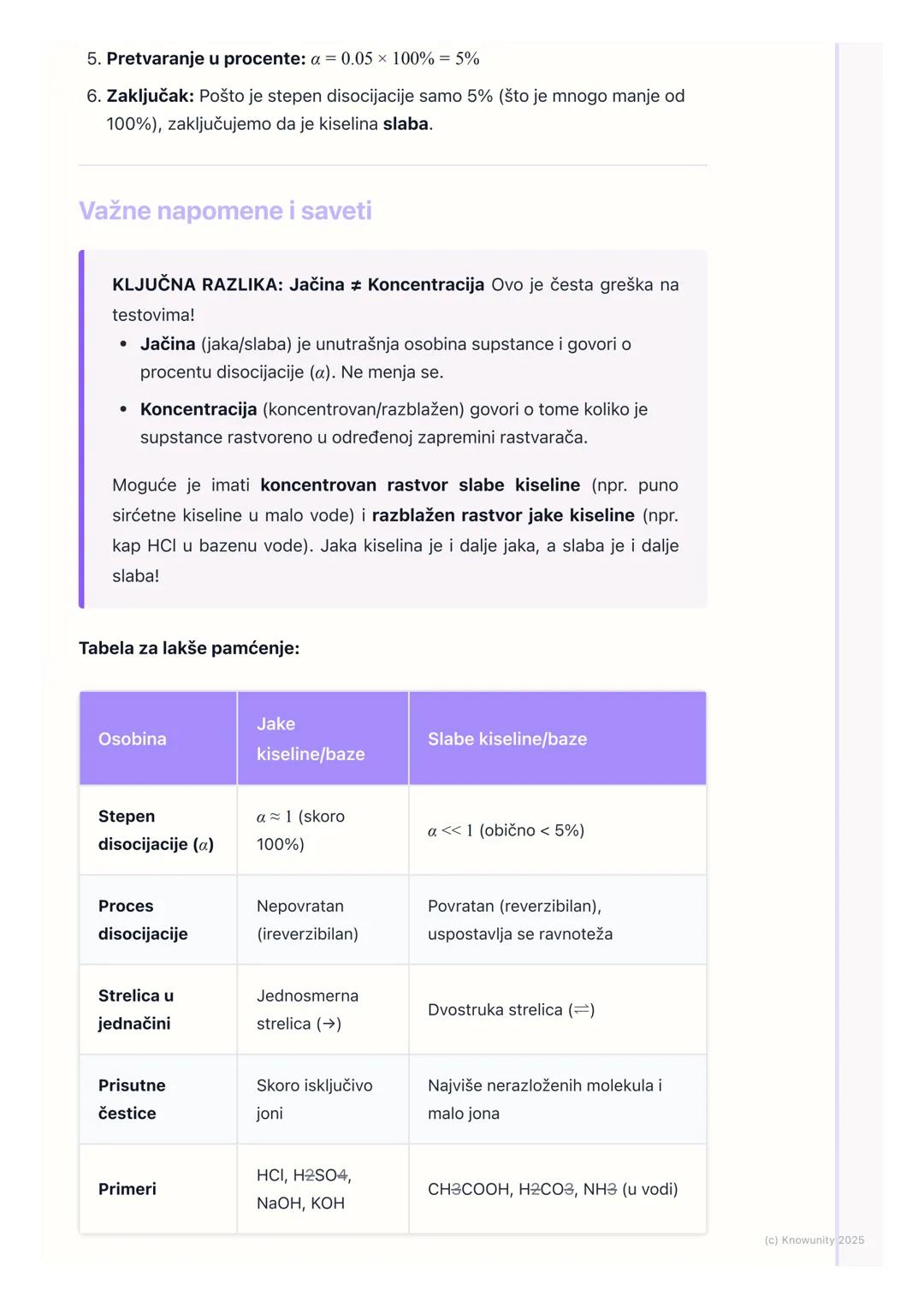 # Jačina kiselina i baza

Uvod u jačinu kiselina i baza

Nisu sve kiseline i baze iste. Na primer, hlorovodonična kiselina (HCI) u želucu
je