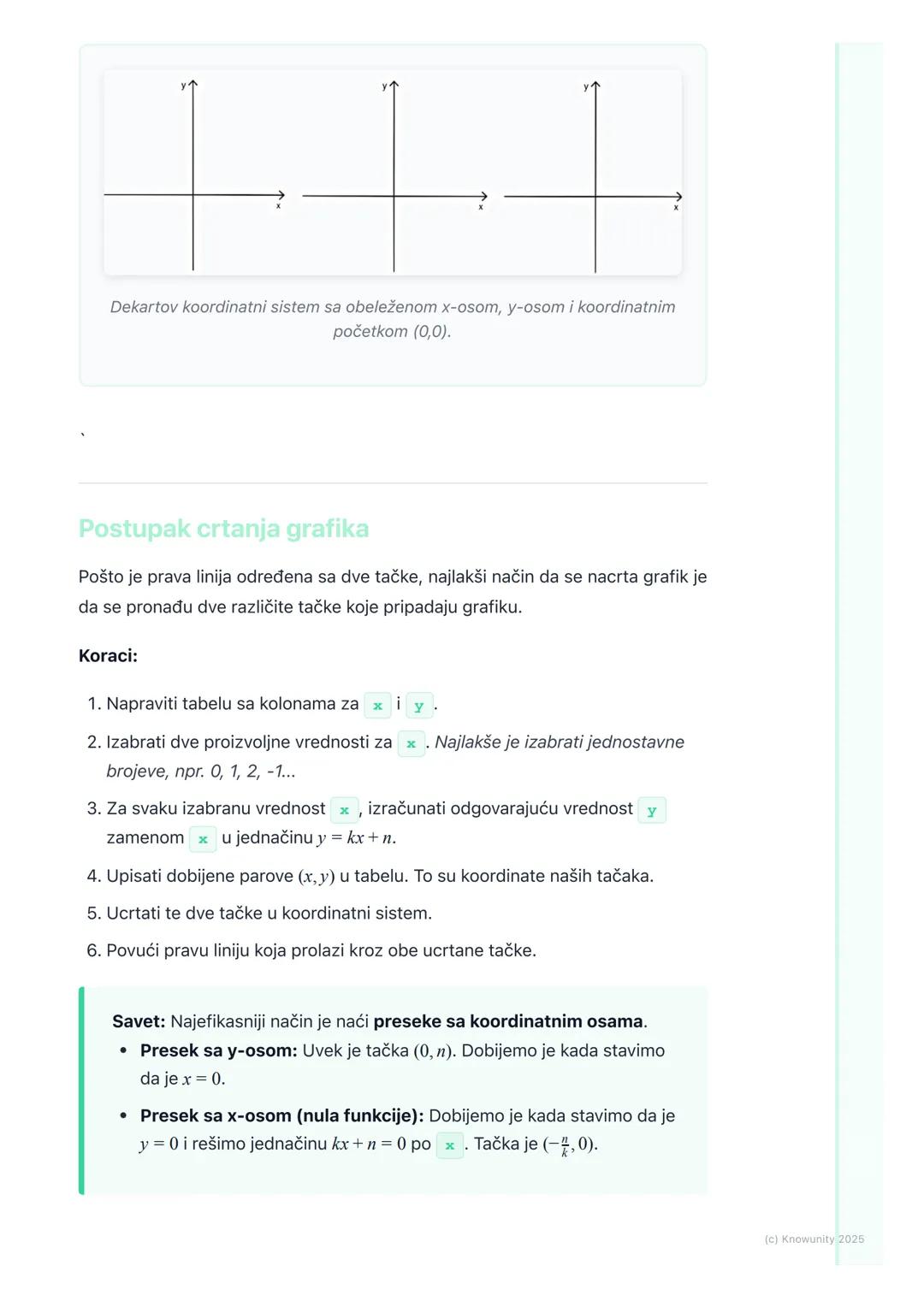 # Grafičko predstavljanje
linearne funkcije

Grafičko predstavljanje linearne funkcije

Linearna funkcija ima opšti oblik $y = kx+n$. Njen g