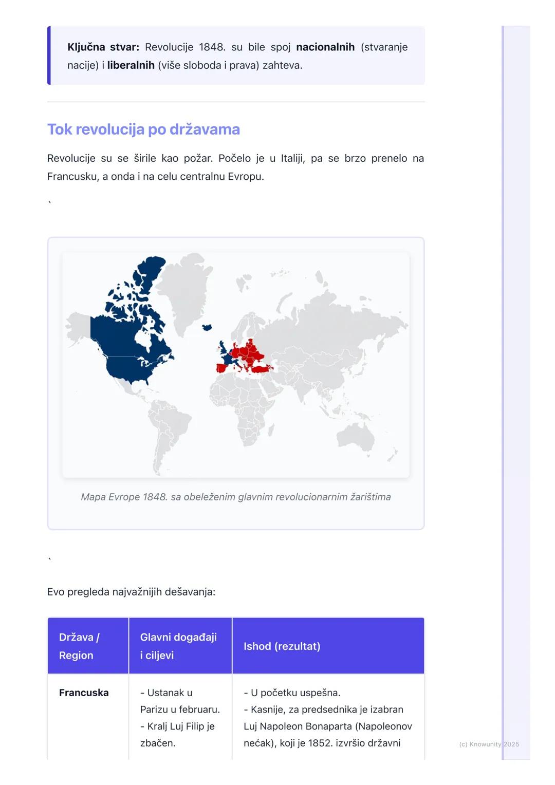 # Revolucije 1848. godine u
Evropi

Uvod u revolucije 1848.

Godina 1848. je bila baš burna u Evropi. Skoro svuda su izbile revolucije, zato