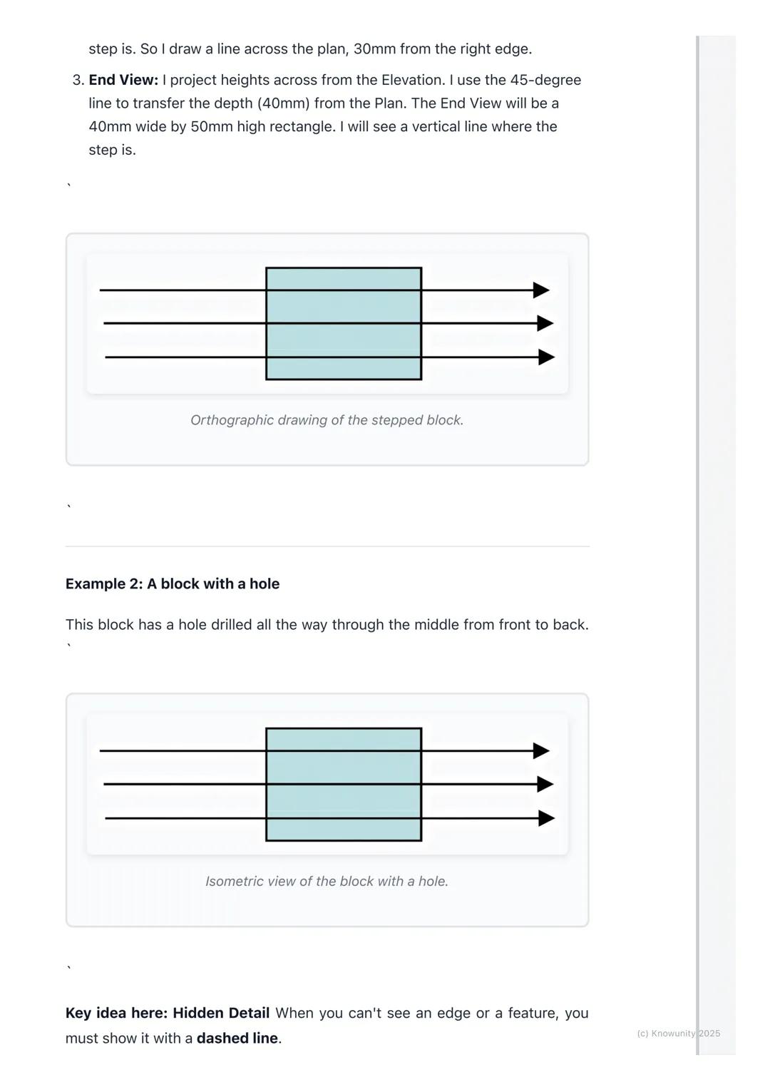 # Orthographic Projection

What is orthographic projection?

Orthographic projection is a way to draw a 3D object in 2D. We draw it from
dif
