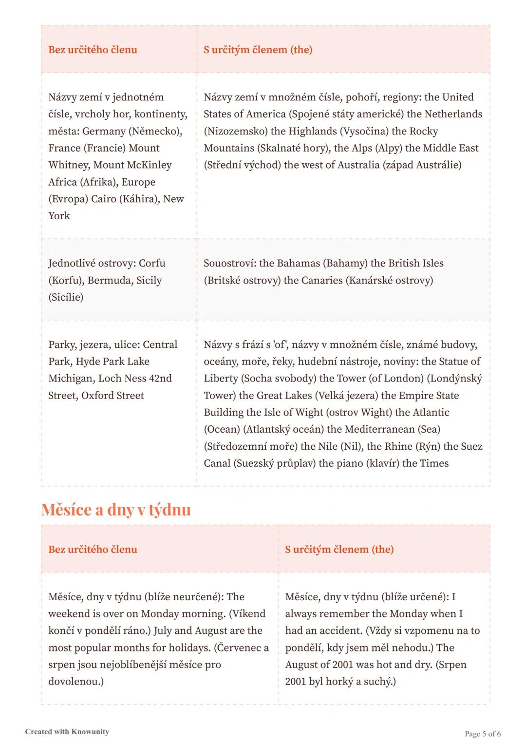 # Členy v angličtině

Vysvětlení určitého členu (the) a neurčitého členu (a/an) v angličtině, jejich použití a
výslovnost.

# Členy v anglič