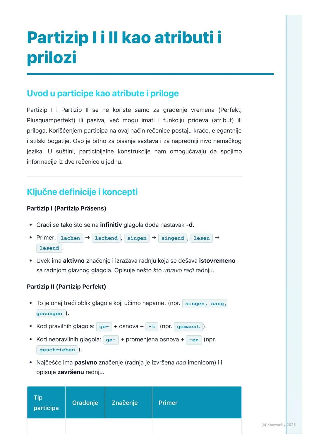 # Partizip I i II kao atributi i
prilozi

Uvod u participe kao atribute i priloge

Partizip I i Partizip II se ne koriste samo za građenje v
