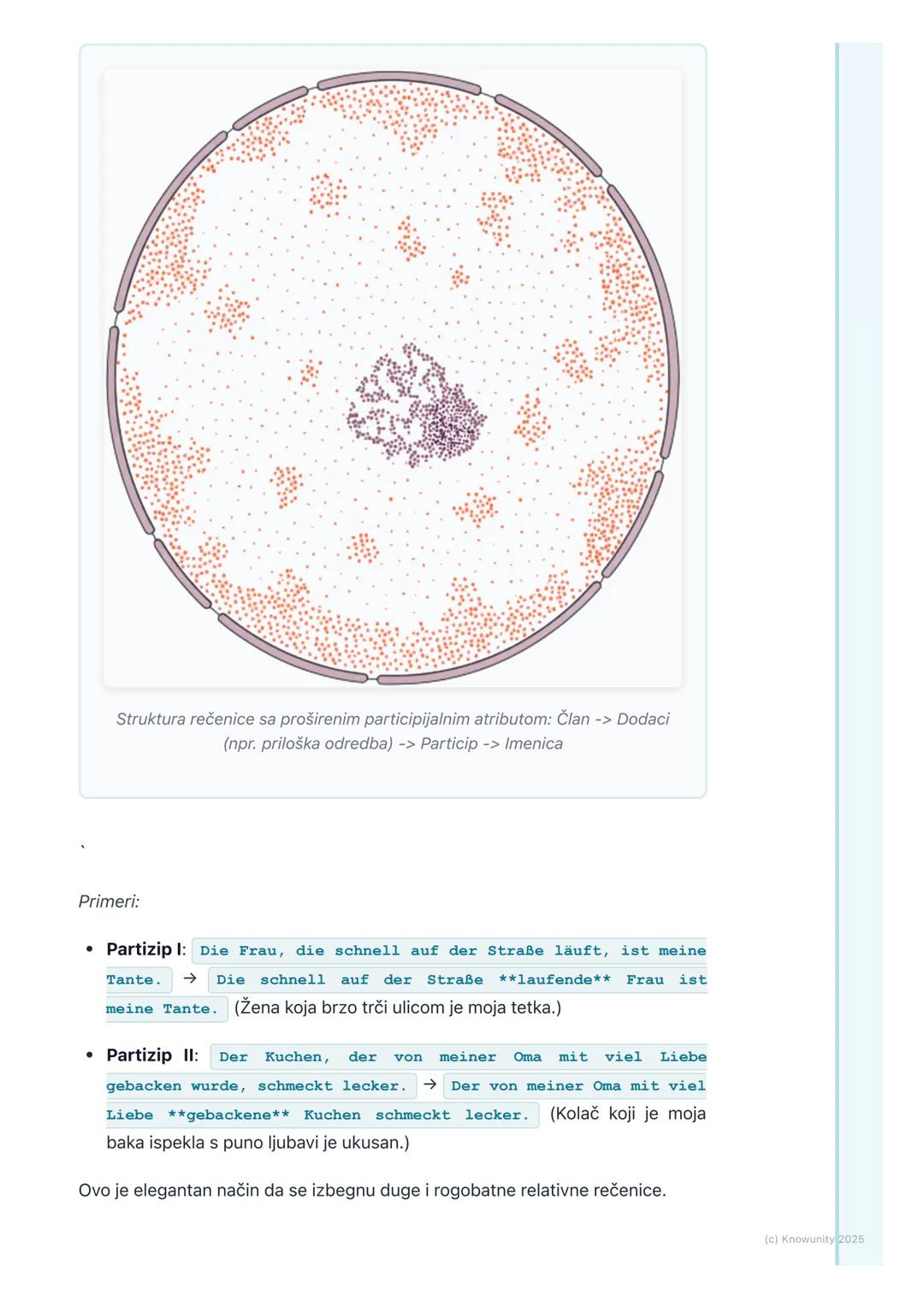 # Partizip I i II kao atributi i
prilozi

Uvod u participe kao atribute i priloge

Partizip I i Partizip II se ne koriste samo za građenje v