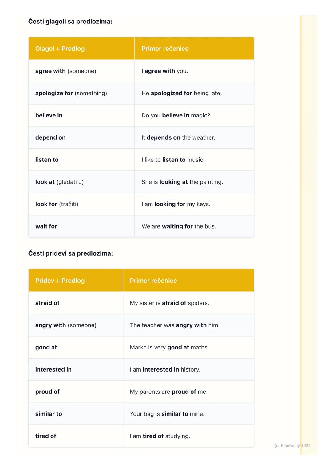 # Predlozi (Prepositions)

Predlozi (Prepositions) - Uvod

Predlozi su kratke reči (kao što su in, on, at, for, to, from) koje obično stoje
