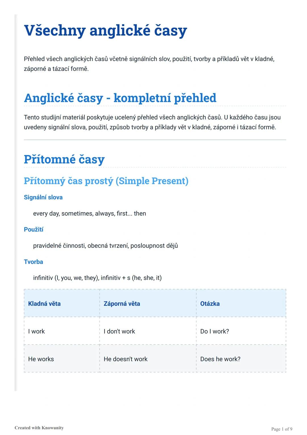 # Všechny anglické časy

Přehled všech anglických časů včetně signálních slov, použití, tvorby a příkladů vět v kladné,
záporné a tázací for