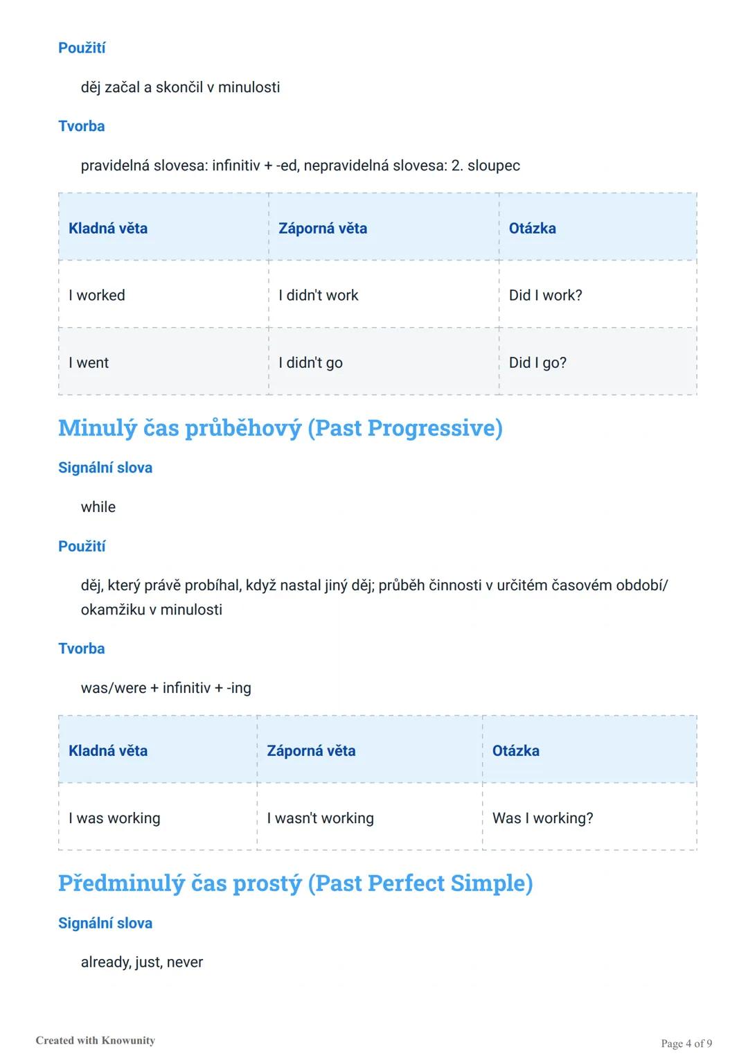 # Všechny anglické časy

Přehled všech anglických časů včetně signálních slov, použití, tvorby a příkladů vět v kladné,
záporné a tázací for