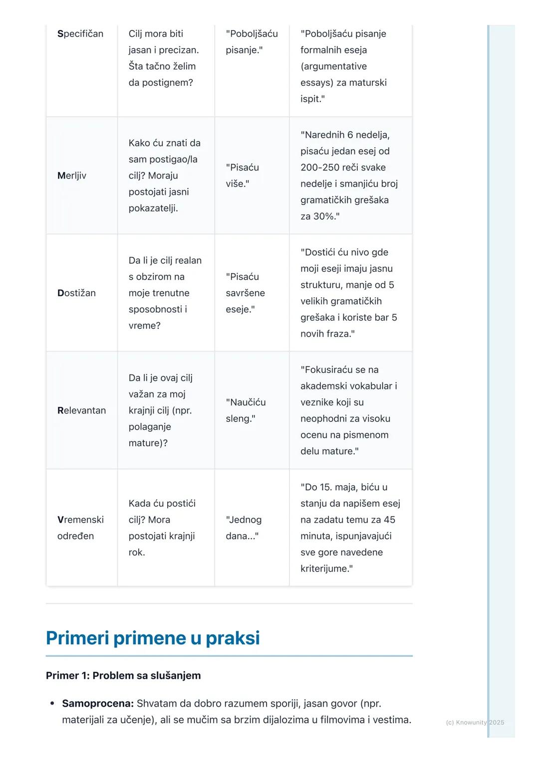 # Samoprocena i postavljanje
ciljeva

Uvod u samoprocenu i postavljanje
ciljeva

Samoprocena je ključna veština za samostalno učenje, pogoto