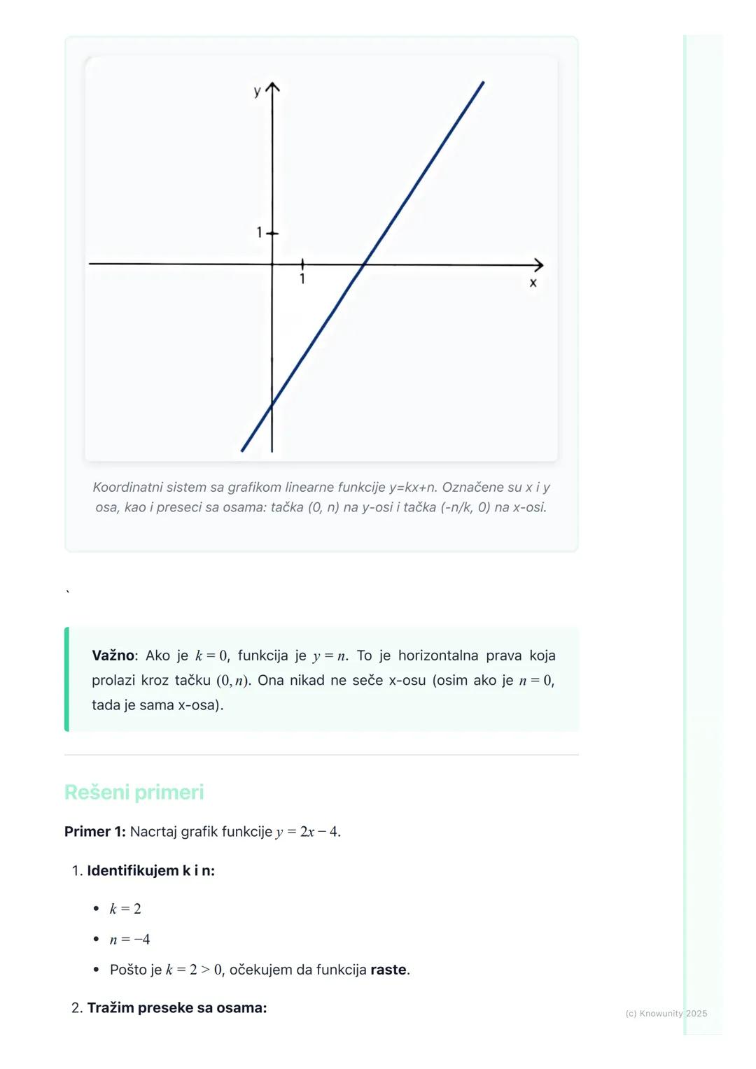 # Grafik linearne funkcije

Grafik linearne funkcije - osnovno

Linearna funkcija ima opšti oblik y = kx + n. Njen grafik je uvek prava lini