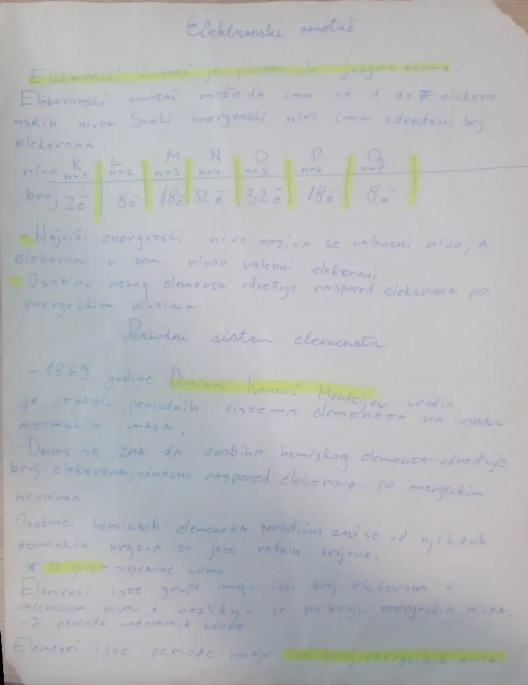 Elektronski Omotač i Periodni Sistem Elemenata - Učenje za 7. razred
