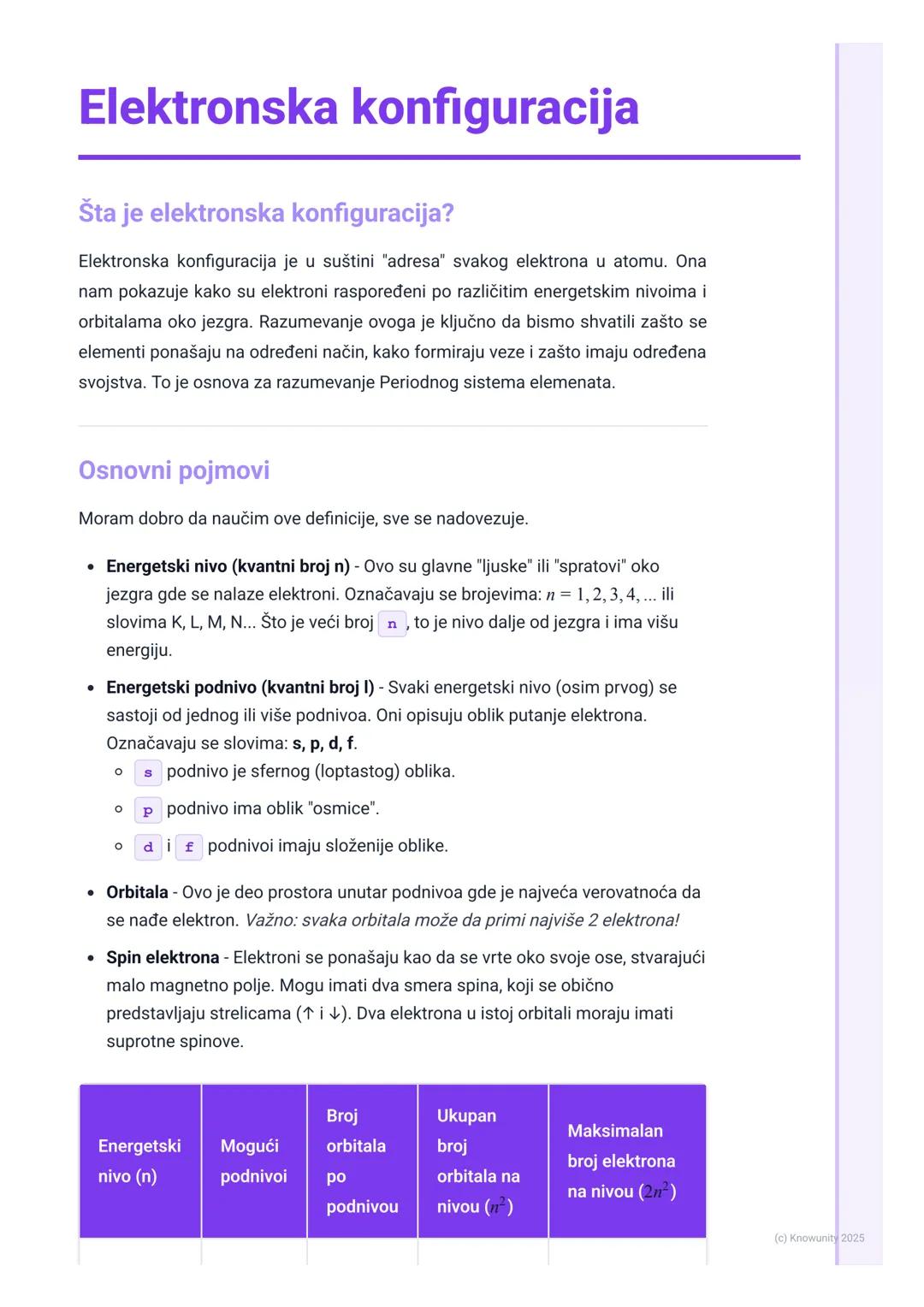 # Elektronska konfiguracija

Šta je elektronska konfiguracija?

Elektronska konfiguracija je u suštini "adresa" svakog elektrona u atomu. On