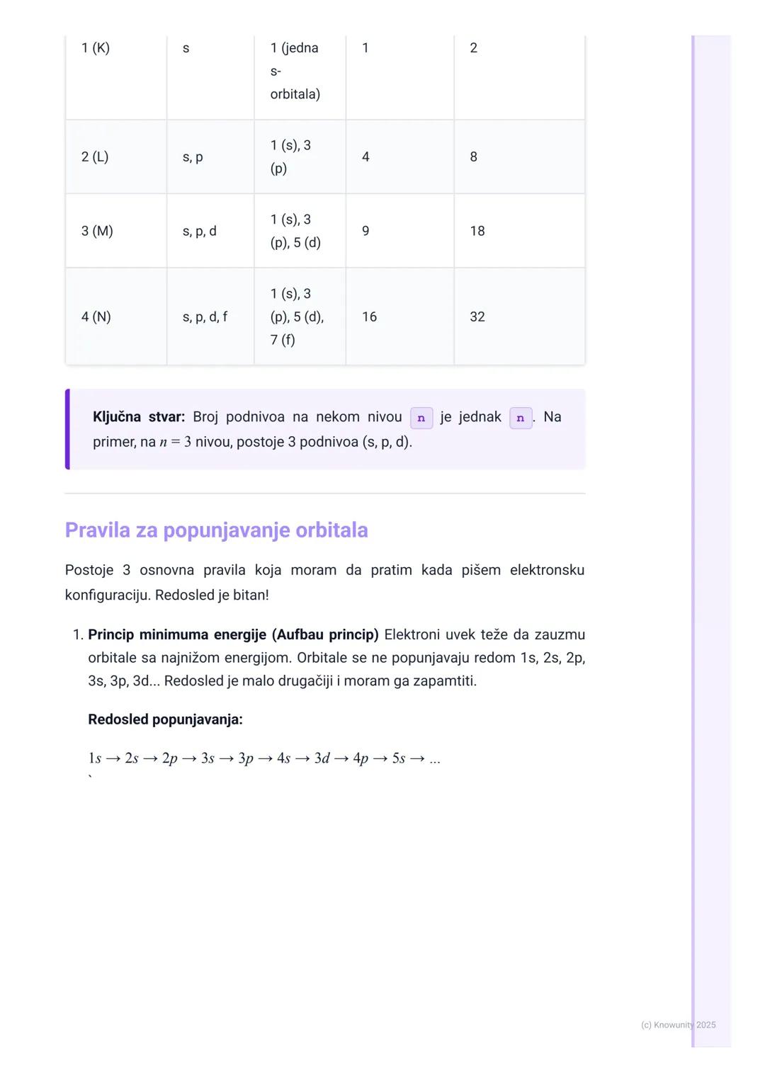 # Elektronska konfiguracija

Šta je elektronska konfiguracija?

Elektronska konfiguracija je u suštini "adresa" svakog elektrona u atomu. On