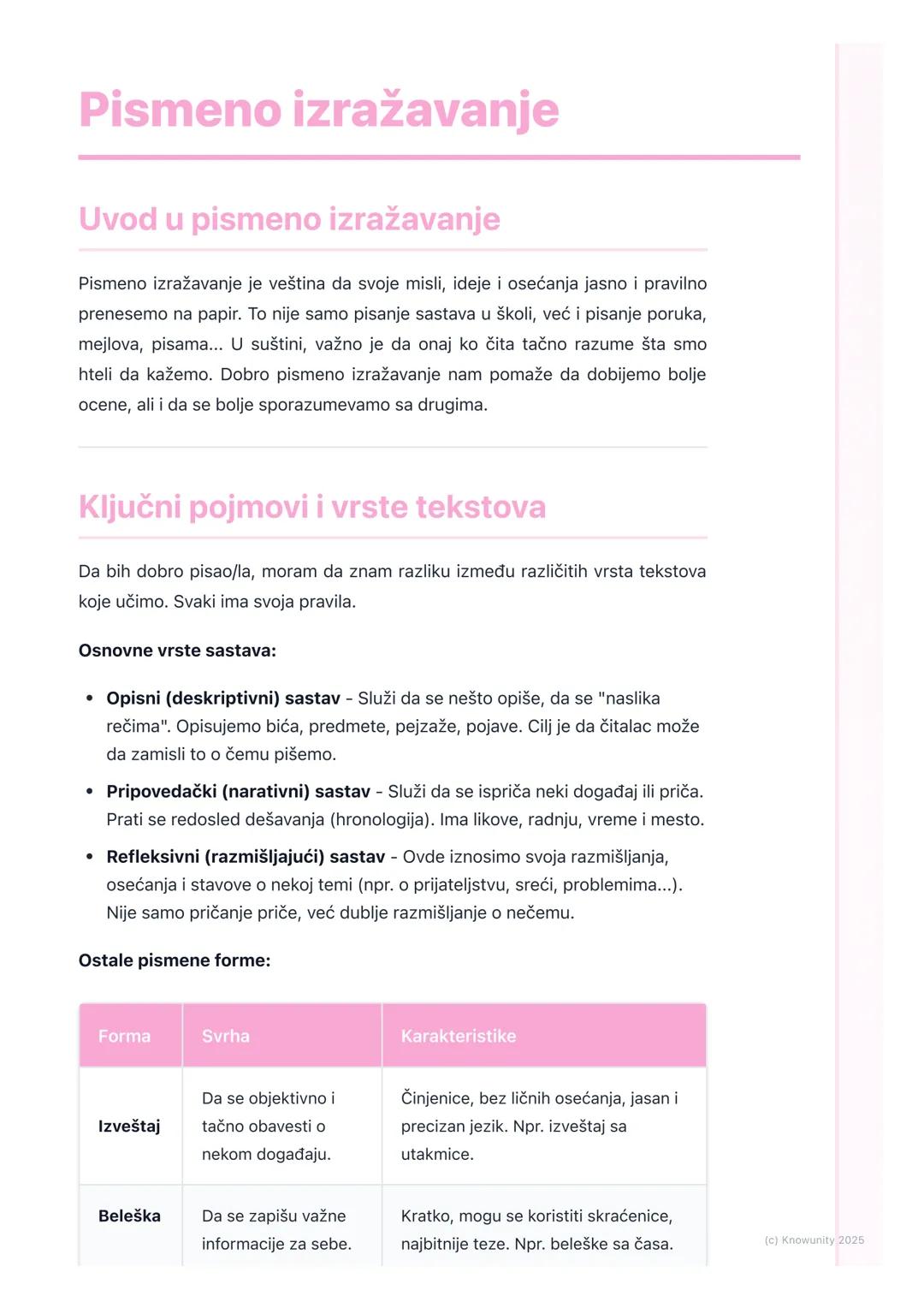 # Pismeno izražavanje

## Uvod u pismeno izražavanje

Pismeno izražavanje je veština da svoje misli, ideje i osećanja jasno i pravilno
prene