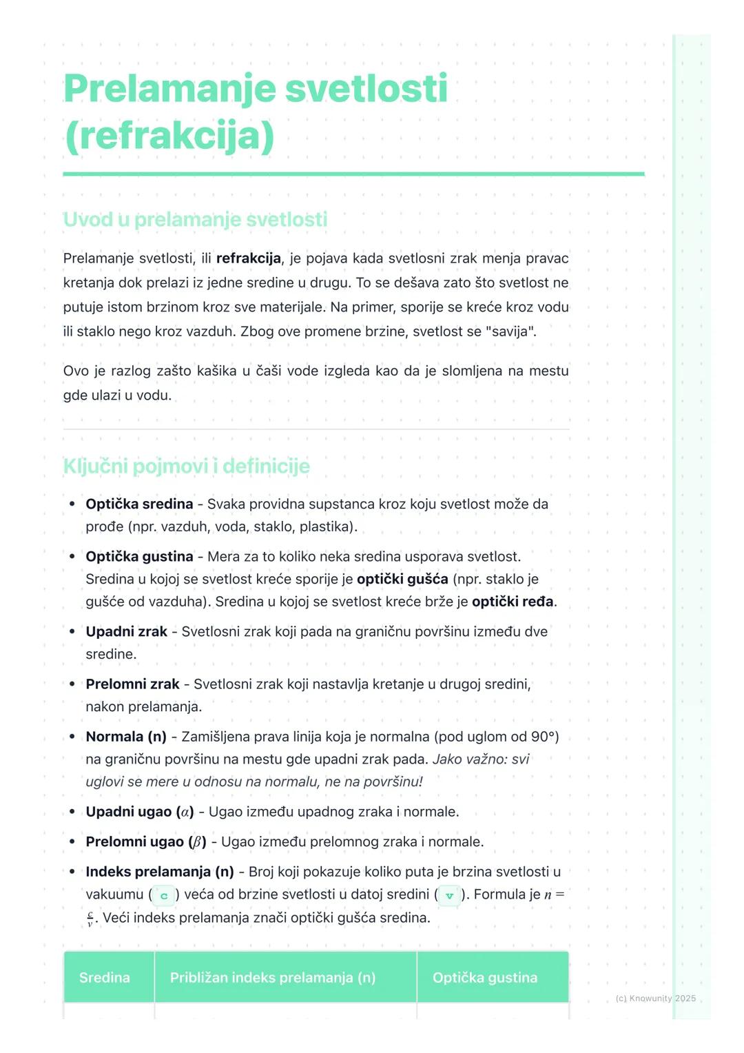 # Prelamanje svetlosti
(refrakcija)

Uvod u prelamanje svetlosti

Prelamanje svetlosti, ili refrakcija, je pojava kada svetlosni zrak menja 