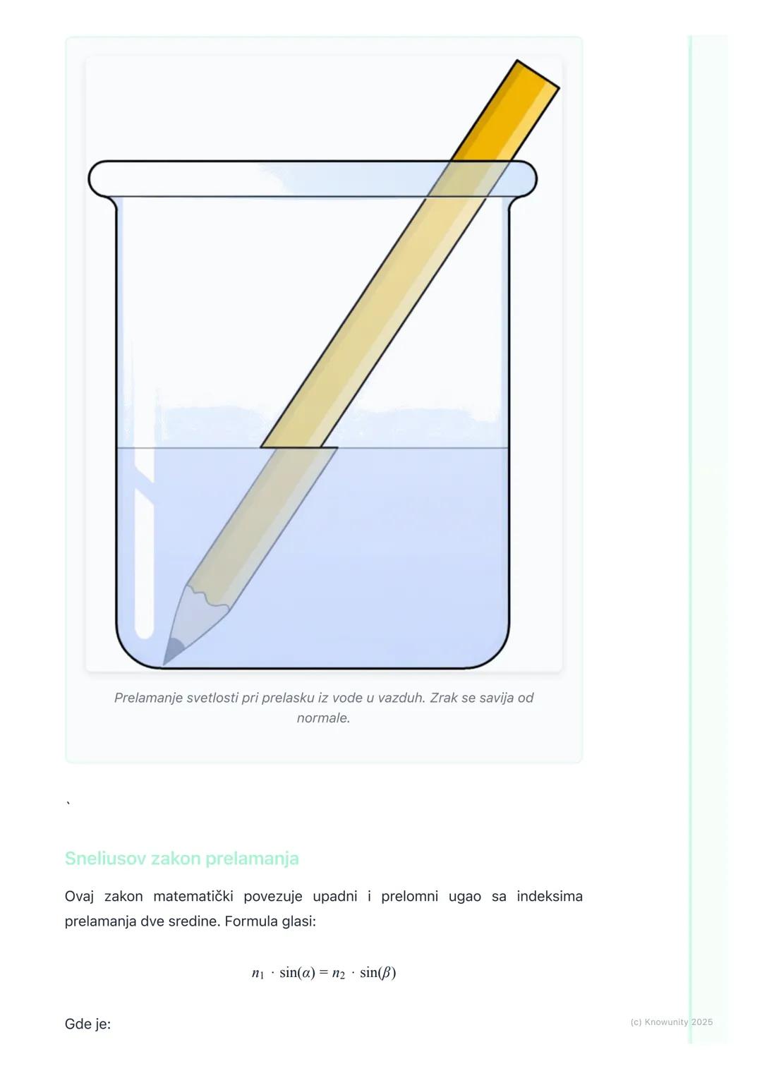 # Prelamanje svetlosti
(refrakcija)

Uvod u prelamanje svetlosti

Prelamanje svetlosti, ili refrakcija, je pojava kada svetlosni zrak menja 