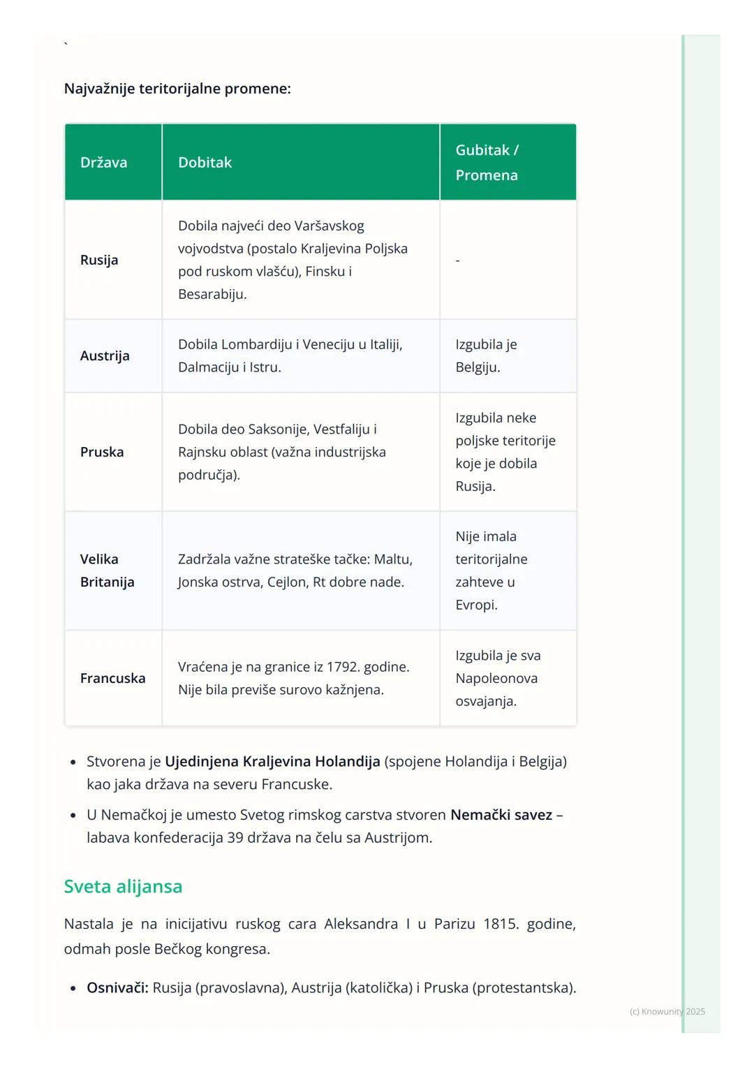 # Bečki kongres i Sveta alijansa

Bečki kongres i Sveta alijansa

Posle pada Napoleona, Evropa je bila u haosu. Velike sile pobednice su
mor