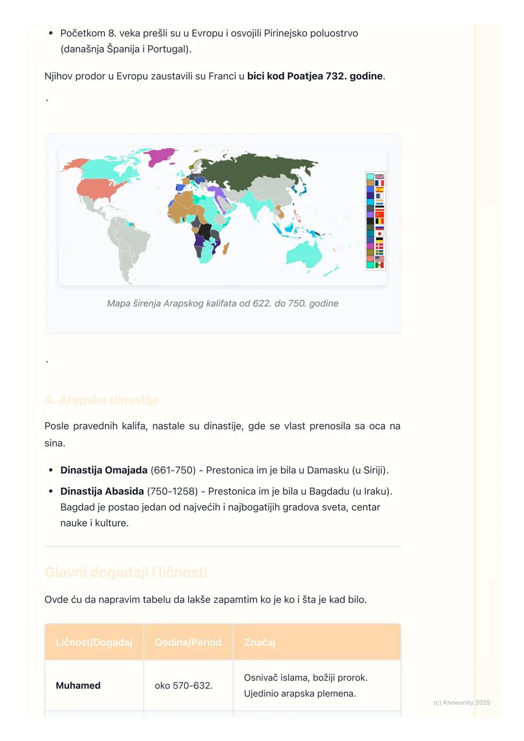 # Nastanak islama i Arapska
osvajanja

Uvod u nastanak islama

Na Arabijskom poluostrvu, gde je uglavnom pustinja, živela su arapska
plemena