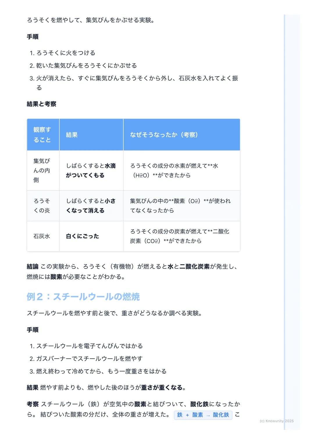# 燃焼

燃焼とは何か

物質が熱と光を出しながら、激しく酸素と結びつく化学変化のこと。ものが
「燃える」っていう現象。これはただ温められて光るのとは違う。(例:電球
のフィラメント) 燃焼は、もとの物質とは違う、まったく別の物質ができる化
学変化の一つ。ここが大事。

燃焼の