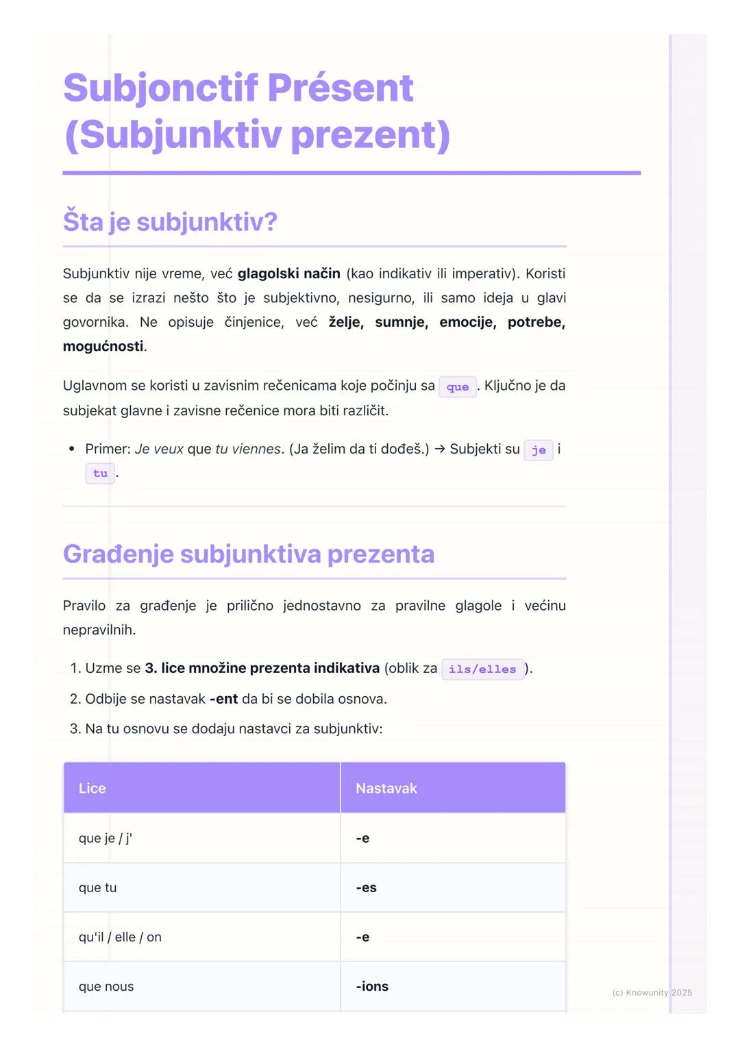 Subjonctif Présent: Osnovna Pravila i Korišćenje