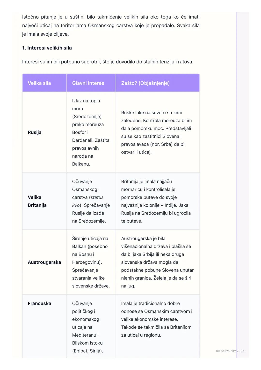 # Pojam Istočnog pitanja

## Uvod u Istočno pitanje

Istočno pitanje je naziv za skup problema i kriza koji su se dešavali u 19. i
početkom 