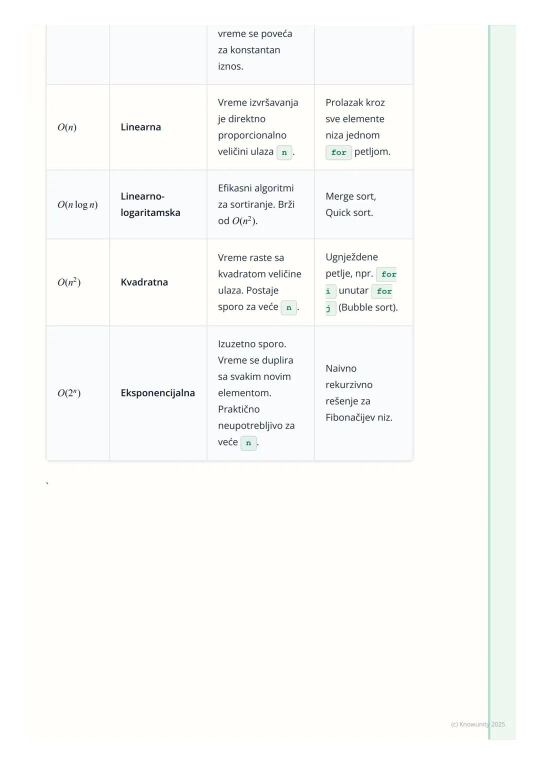# Složenost algoritama

Uvod u složenost algoritama

Kada rešavamo neki problem programiranjem, često postoji više različitih
algoritama koj