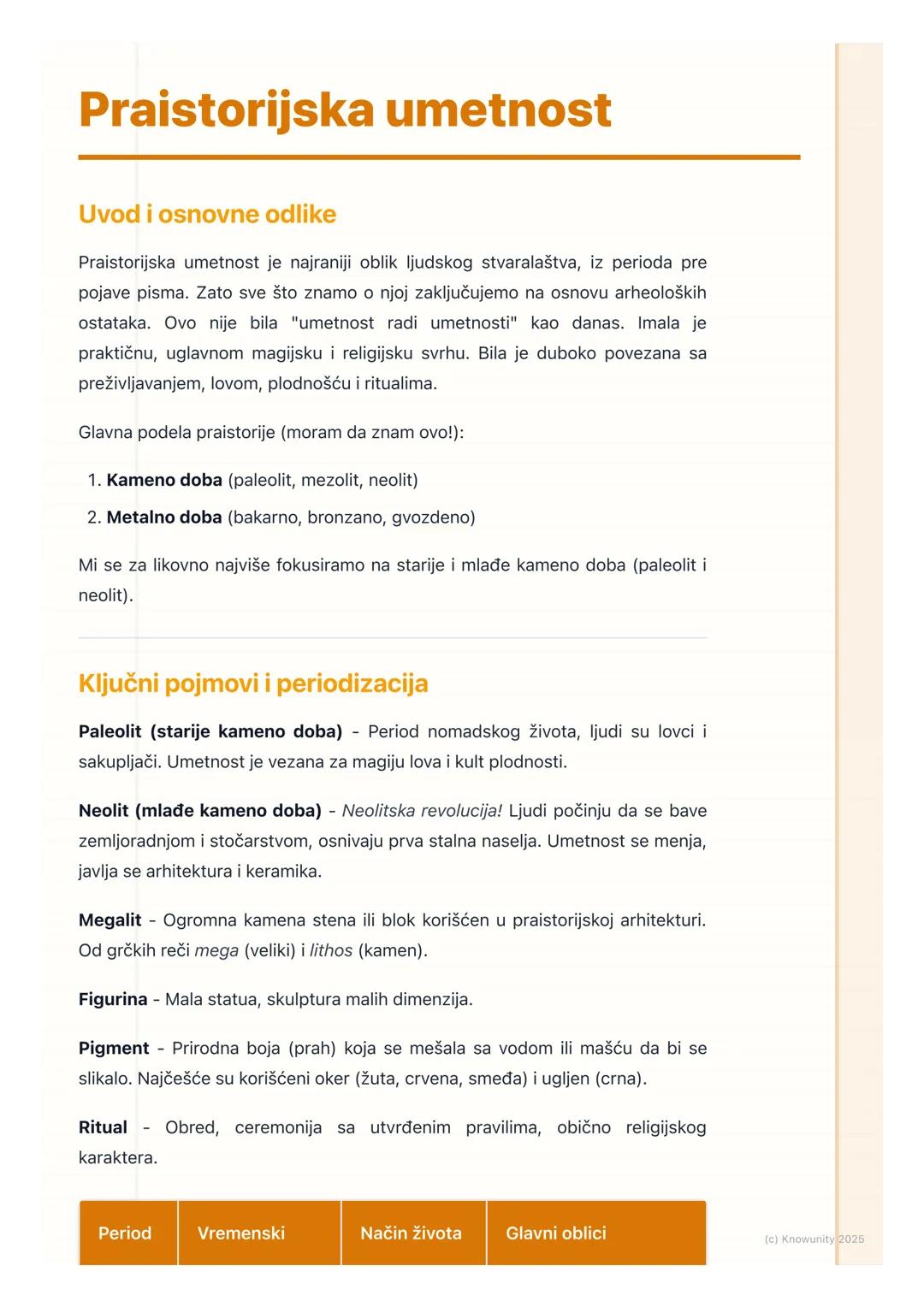 Praistorijska umetnost