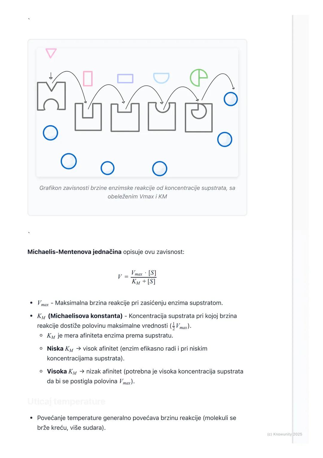 # Enzimi

Uvod u enzime

Enzimi su proteini (uglavnom globularni, mada postoje i neki RNK molekuli sa
katalitičkom funkcijom - ribozimi) koj