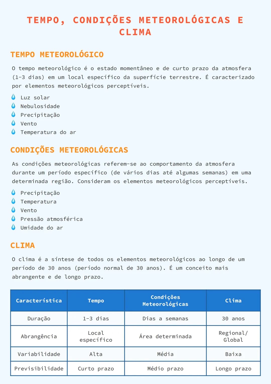 # TEMPO, CONDIÇÕES METEOROLÓGICAS E
# CLIMA

## TEMPO METEOROLÓGICO

O tempo meteorológico é o estado momentâneo e de curto prazo da atmosfe