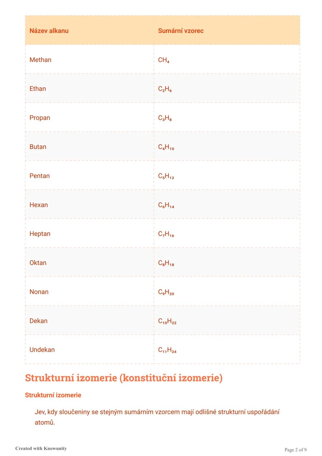 Organická chemie
Studijní materiál o organické chemii zaměřený na homologické řady alkanů a alkenů,
radikálovou substituci, elektrofilní adi