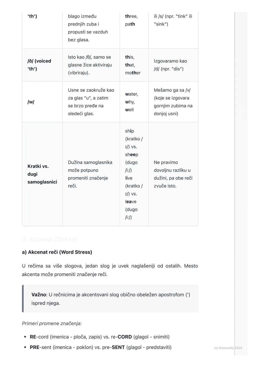 # Izgovor i intonacija

Uvod: Zašto su izgovor i intonacija važni?

Pravilan izgovor i intonacija su ključni za usmenu komunikaciju na engle