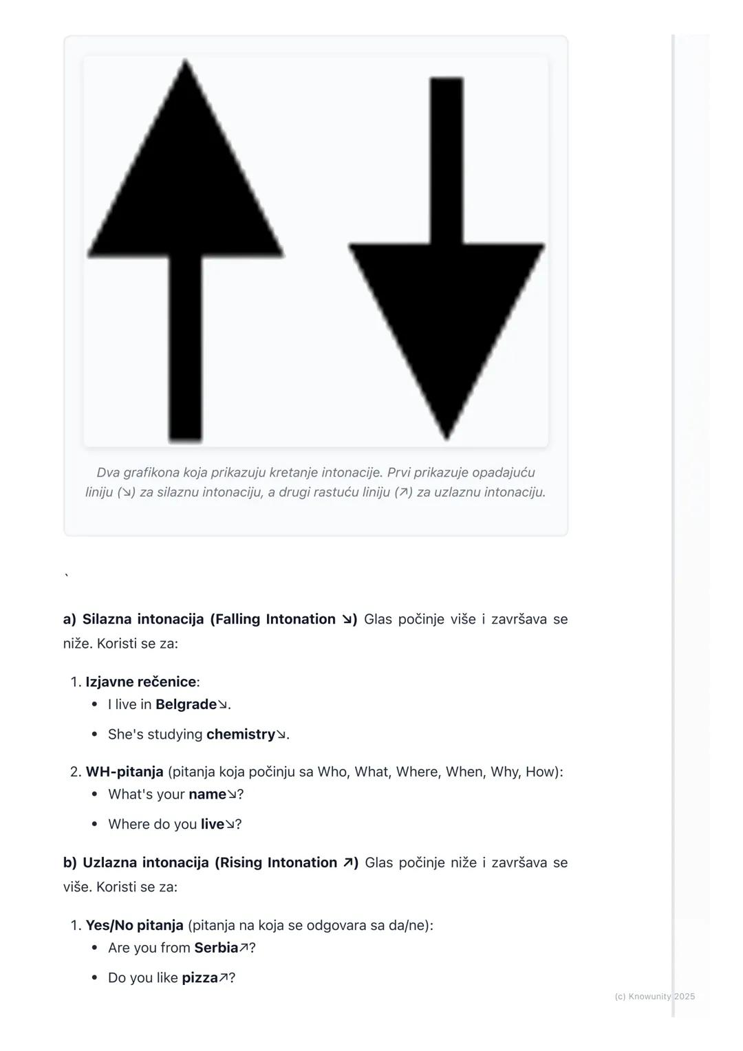# Izgovor i intonacija

Uvod: Zašto su izgovor i intonacija važni?

Pravilan izgovor i intonacija su ključni za usmenu komunikaciju na engle