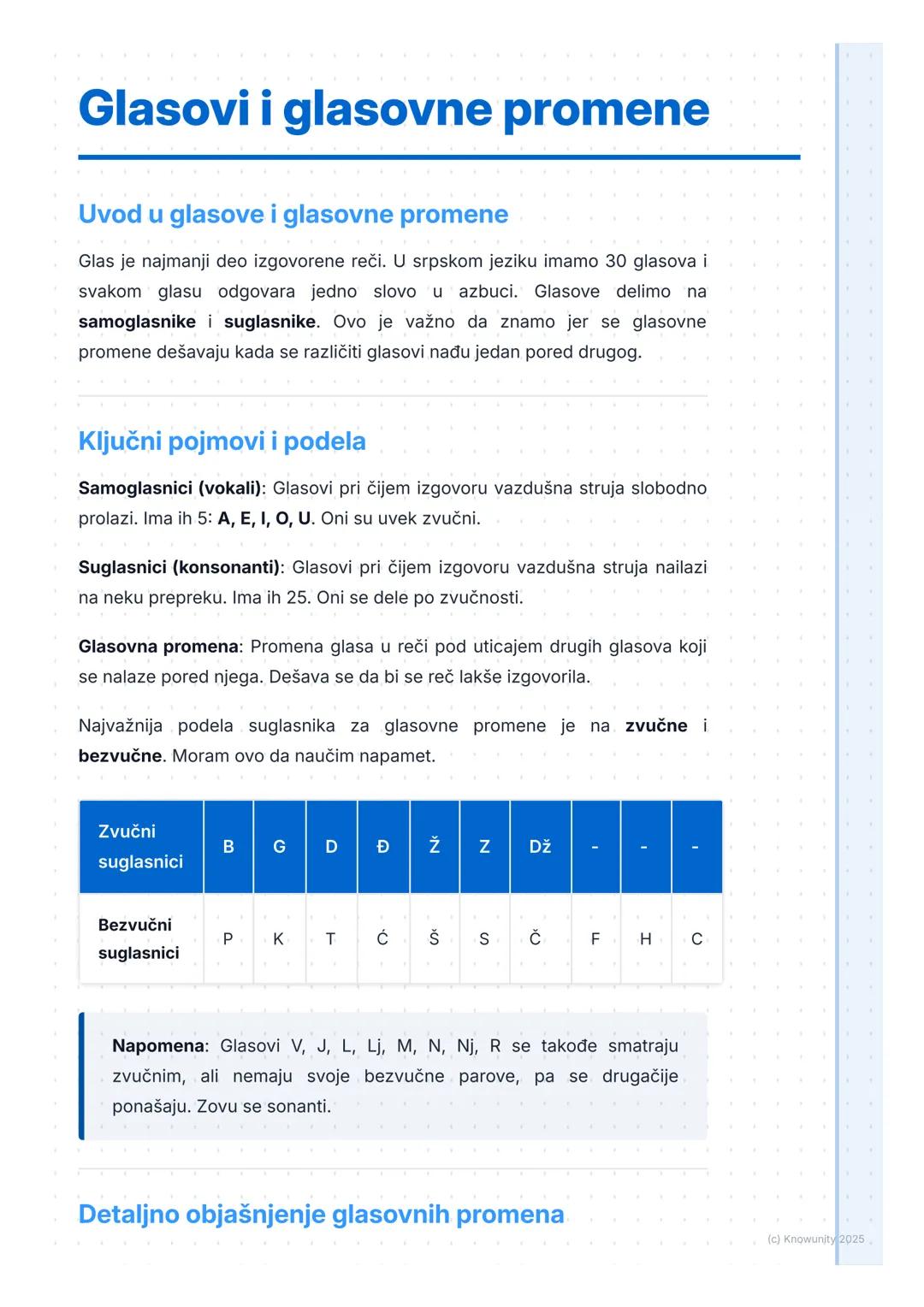 Glasovi i glasovne promene
