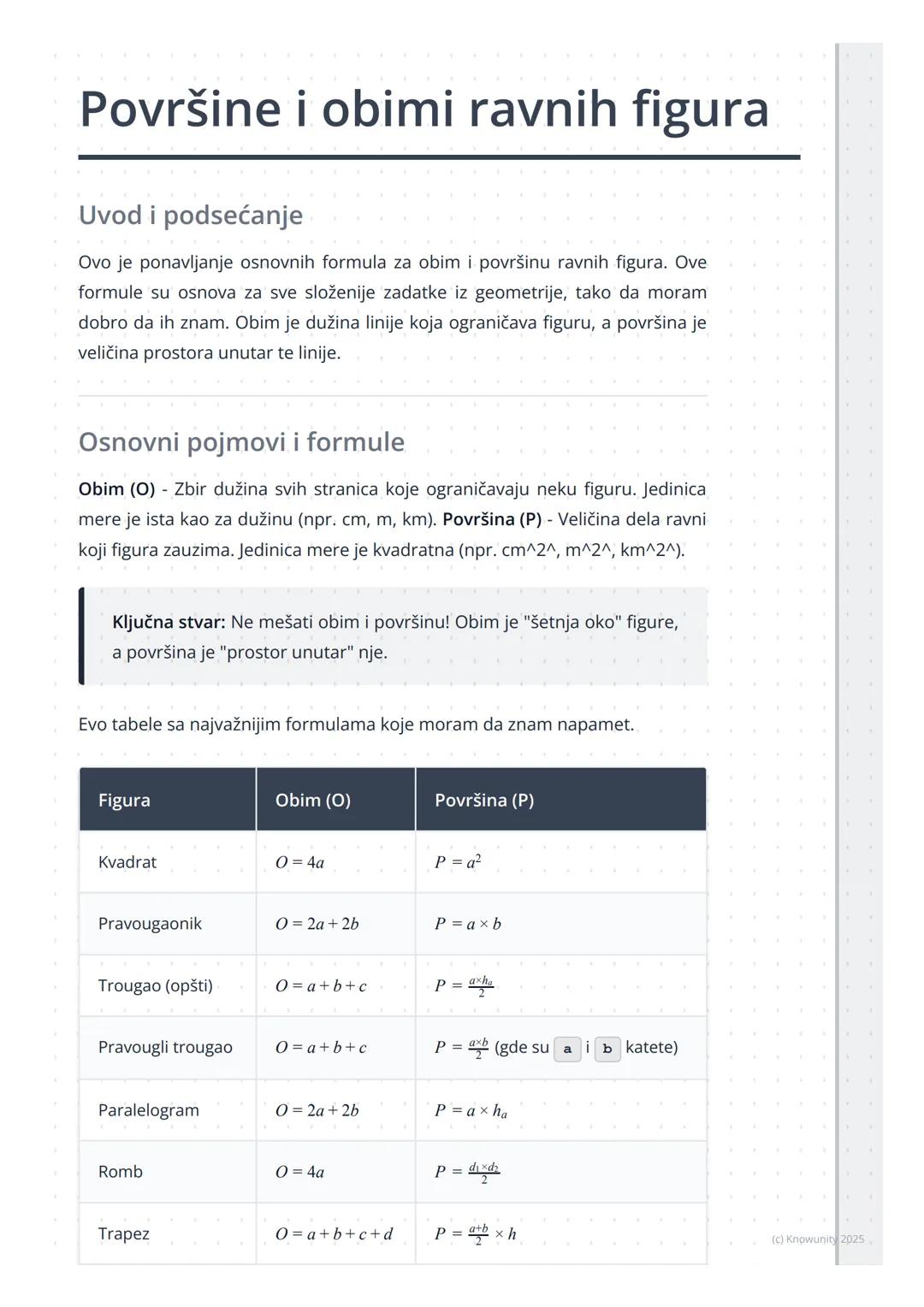 # Površine i obimi ravnih figura

Uvod i podsećanje

Ovo je ponavljanje osnovnih formula za obim i površinu ravnih figura. Ove
formule su os