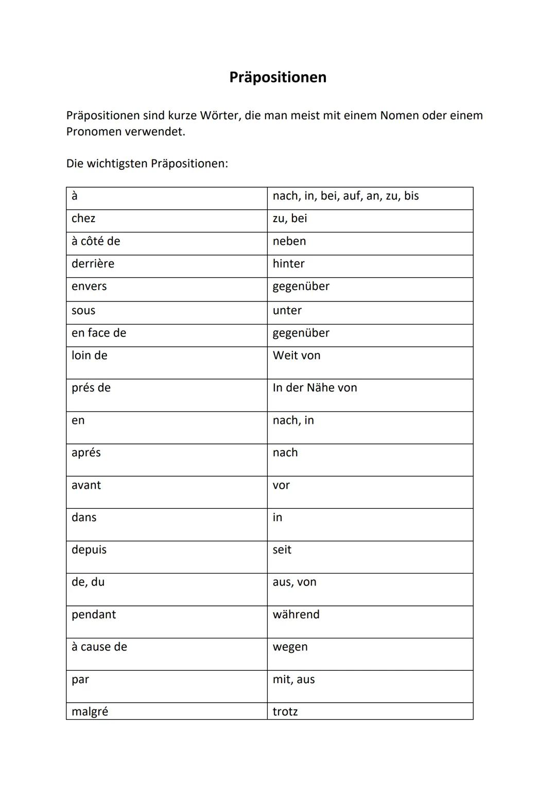 # Präpositionen

Präpositionen sind kurze Wörter, die man meist mit einem Nomen oder einem
Pronomen verwendet.

Die wichtigsten Präpositione