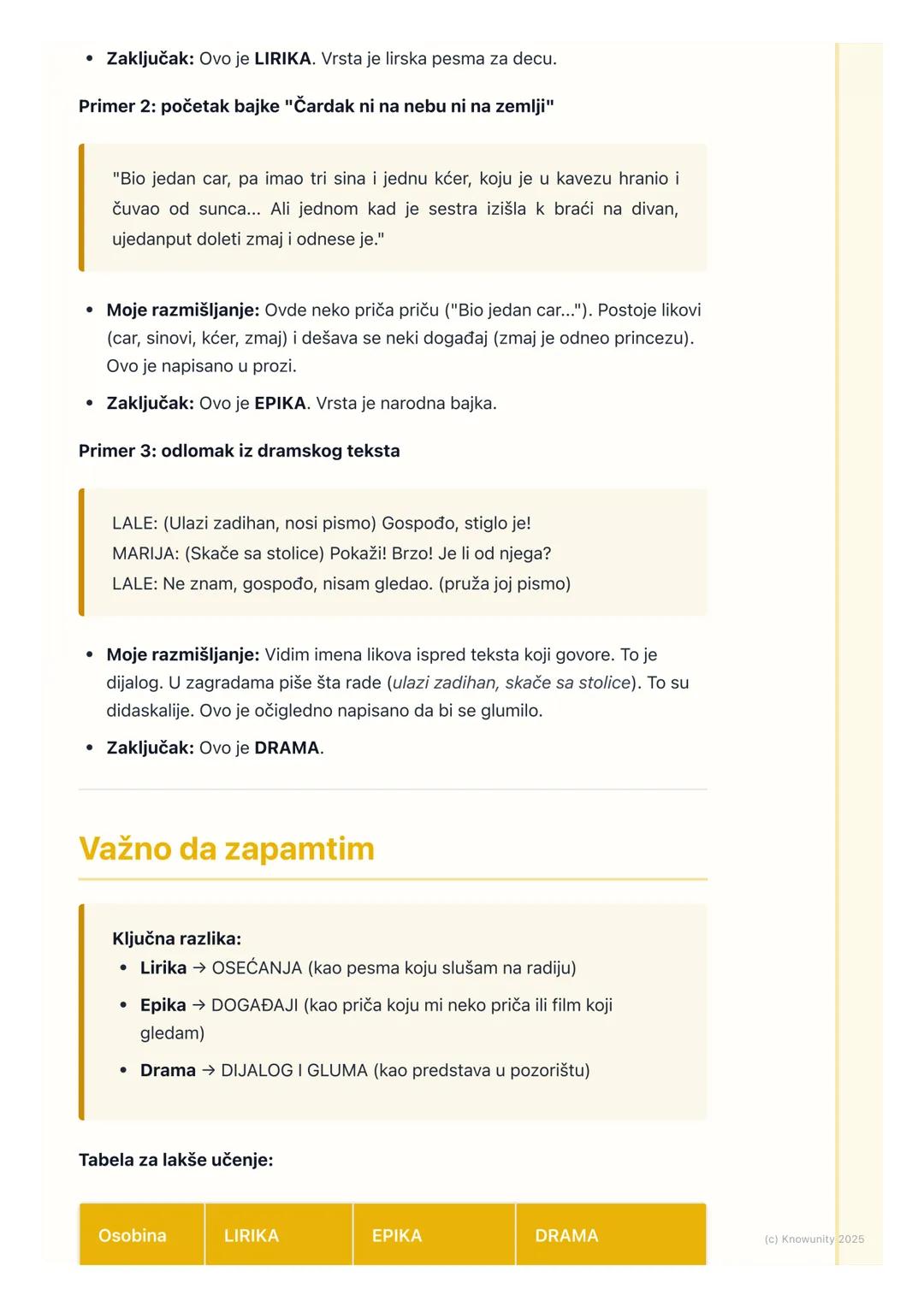 # Književni rodovi i vrste

Uvod u književne rodove

Sva književna dela koja čitamo mogu da se podele u tri velike grupe. Te grupe
se zovu k