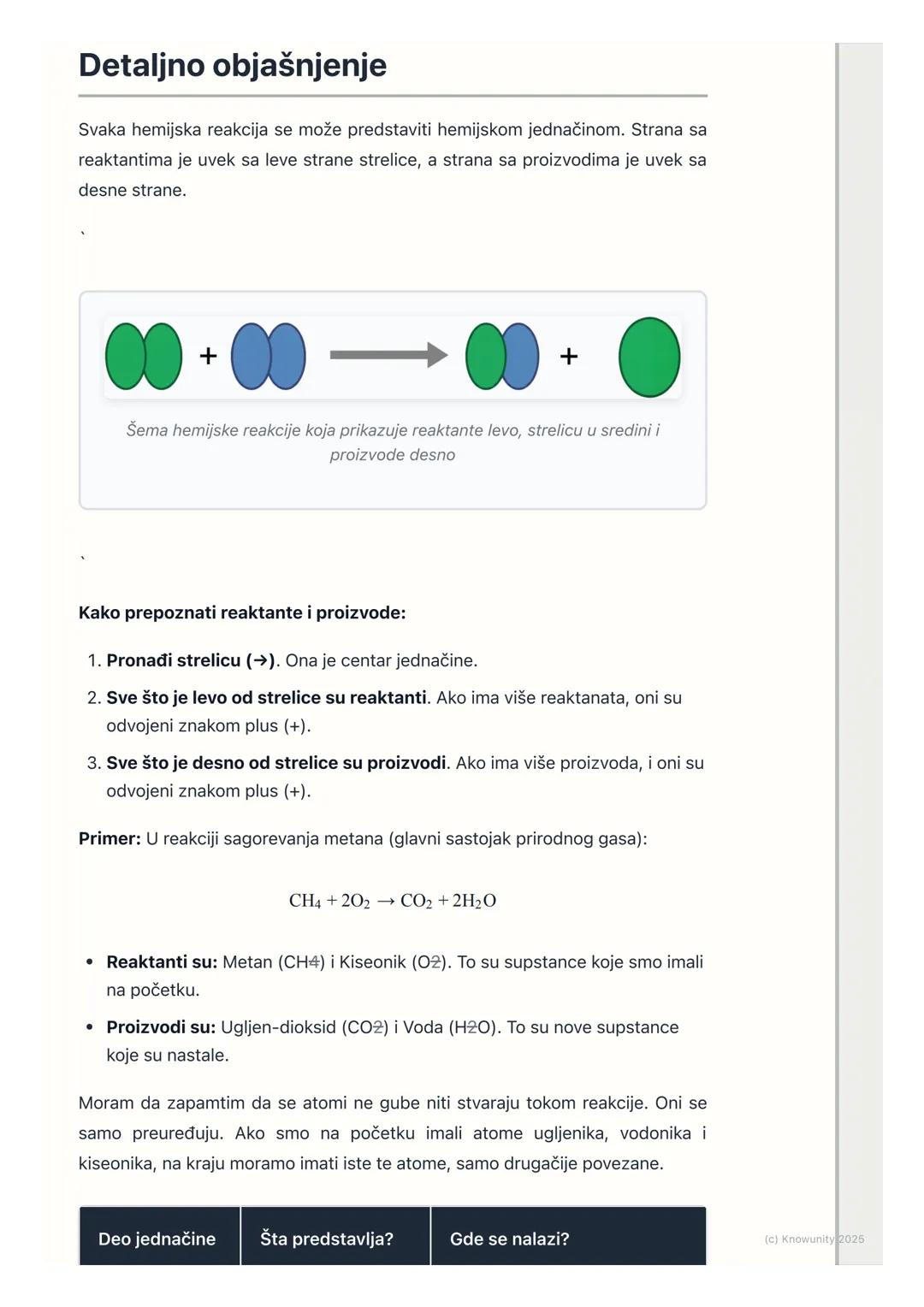 # Reaktanti i proizvodi

## Uvod u reaktante i proizvode

Hemijske reakcije se dešavaju svuda oko nas: kad dišemo, kad se gvožđe rđa,
kad pa