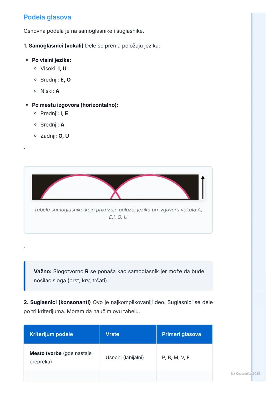 # Fonetika i Fonologija

Uvod u fonetiku i fonologiju

Fonetika i fonologija su dve discipline lingvistike koje proučavaju glasove.
lako su 