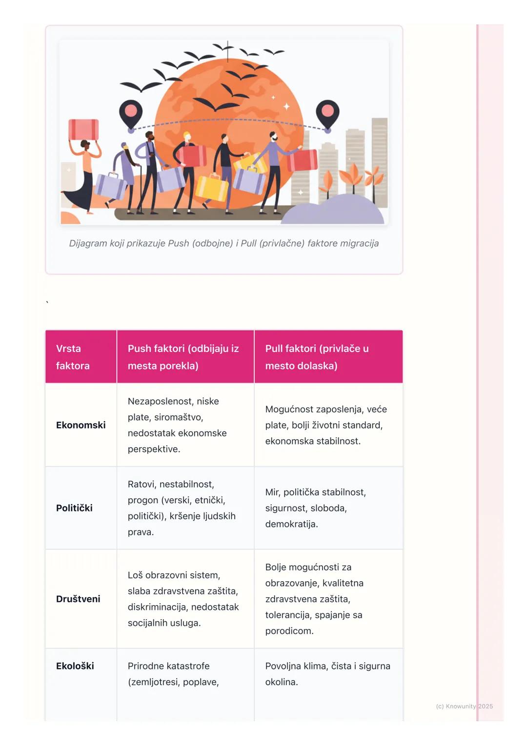 # Migracije stanovništva

Uvod u migracije stanovništva

Migracije su prostorno kretanje stanovništva iz jednog mesta u drugo sa ciljem
stal