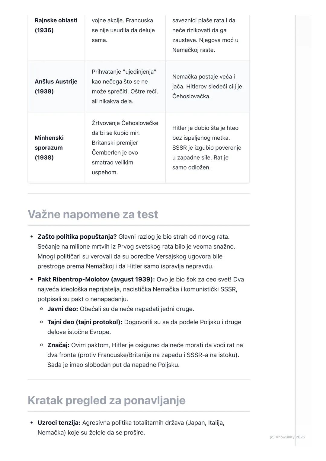 # Međunarodni odnosi i put ka
novom ratu

Uvod u međuratni period

Posle Prvog svetskog rata, svi su se nadali da se takav užasan sukob nika