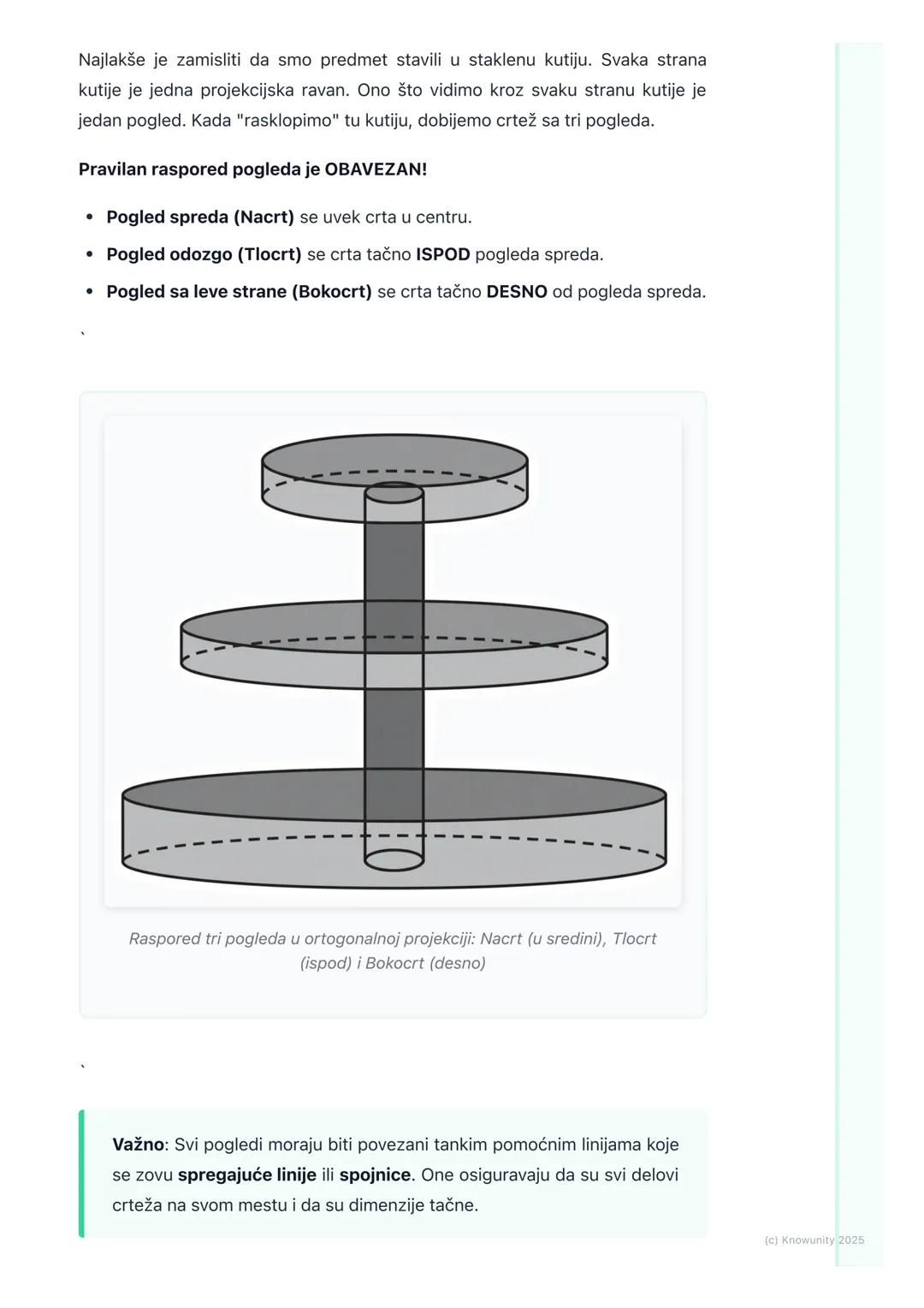 # Ortogonalna projekcija

Šta je ortogonalna projekcija?

To je način da se trodimenzionalni (3D) predmet, koji ima širinu, visinu i dubinu,