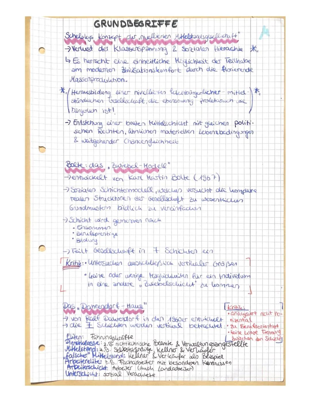 # Soziale Ungleichheit

Lo Definition: Soziale Ungleichheit

• dauerhaft ungleiche Verteilung von Ressourcen, die
im Rahmen einer Gesellscha