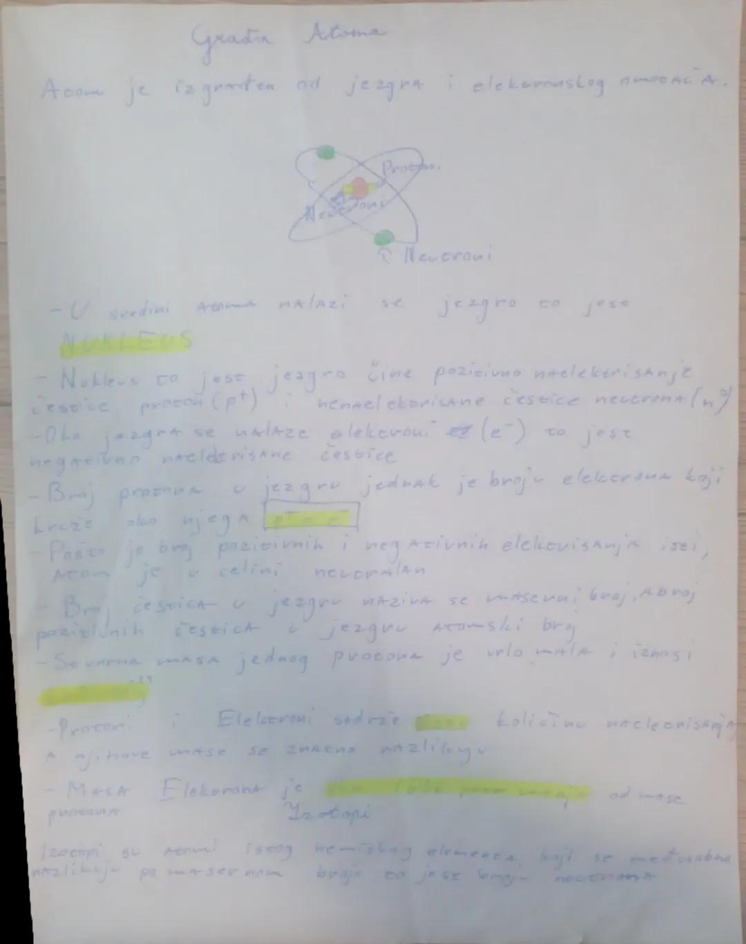 # Grada Atoma

Acame je izgrađen nd jezgra i elekaranskog amat Ac A.

Procom.

Neutroni

- sredini Atama nalazi 5C jezgro CO Jest

NUKLEUS

