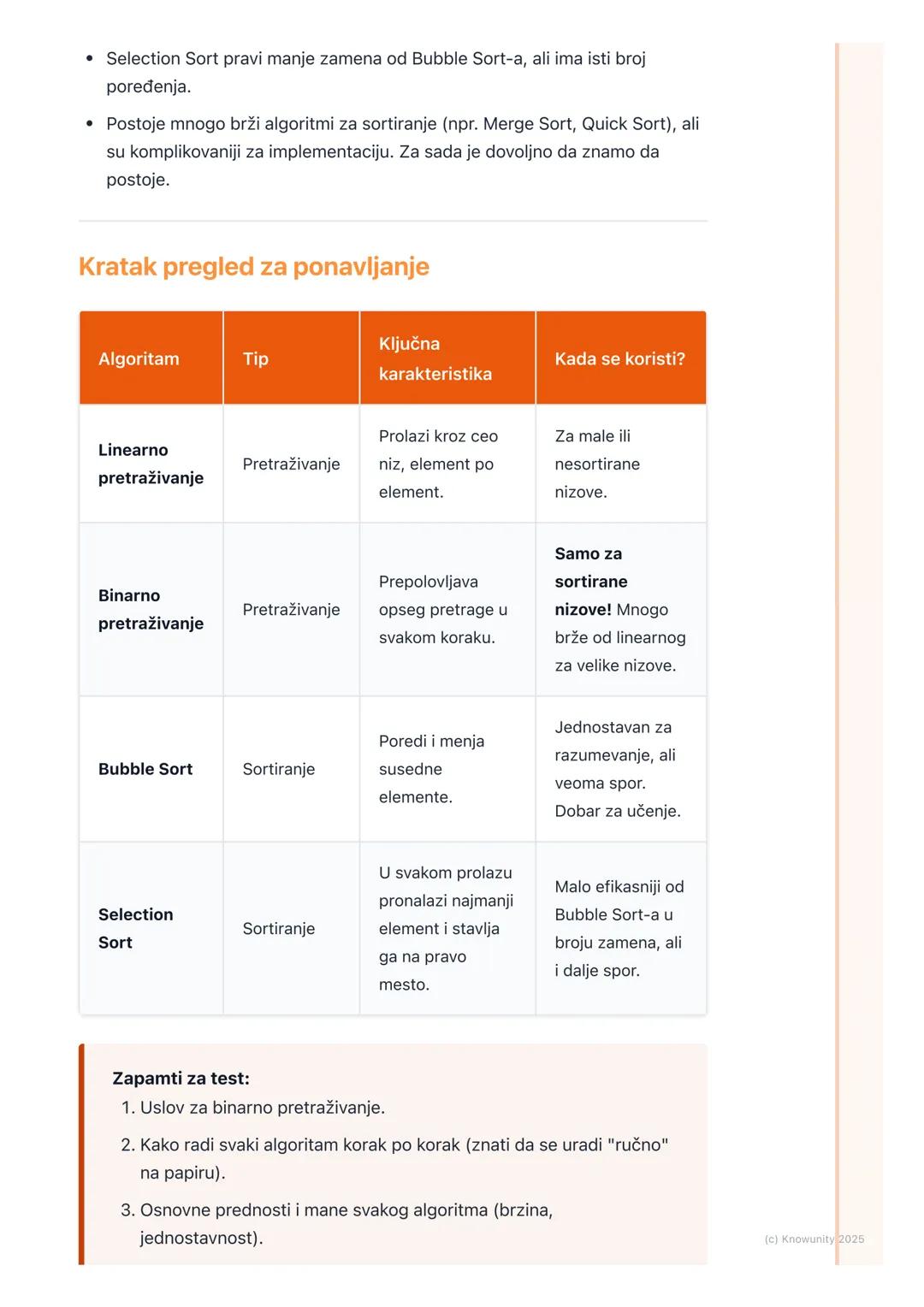 # Algoritmi sortiranja i
pretraživanja

Uvod u algoritme sortiranja i pretraživanja

Algoritmi sortiranja i pretraživanja su osnovni koncept