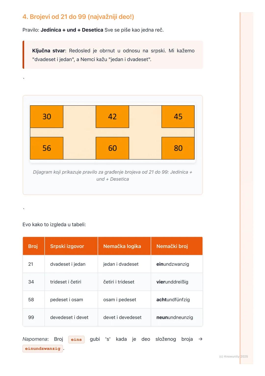 # Brojevi do 100 i više

Uvod u brojeve

Brojevi su nam potrebni svaki dan. Koristimo ih da kažemo koliko imamo
godina, koliko je sati, koja
