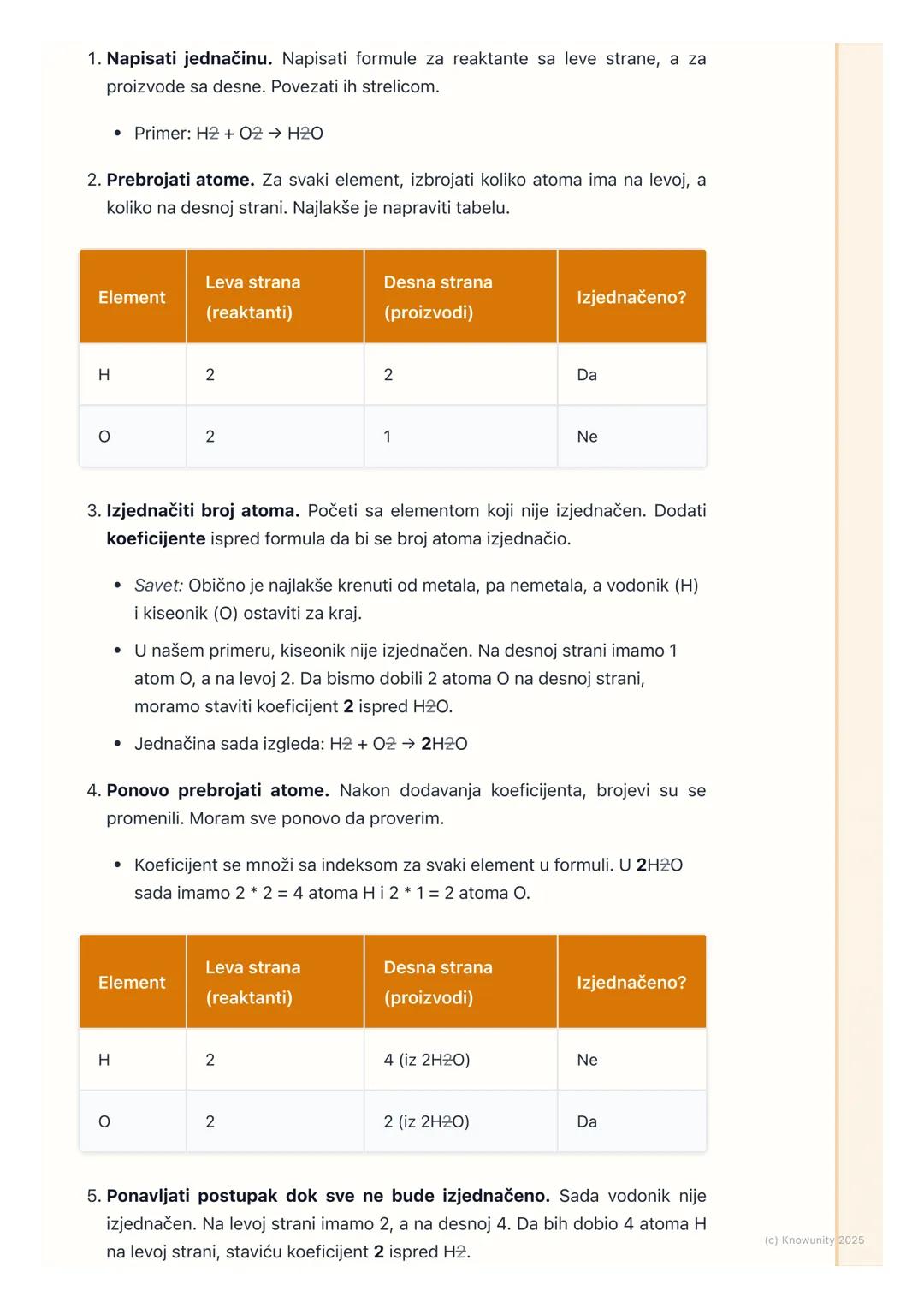# Izjednačavanje hemijskih
jednačina

Uvod u izjednačavanje jednačina

Hemijska jednačina je kao recept za hemijsku reakciju. Pokazuje nam k
