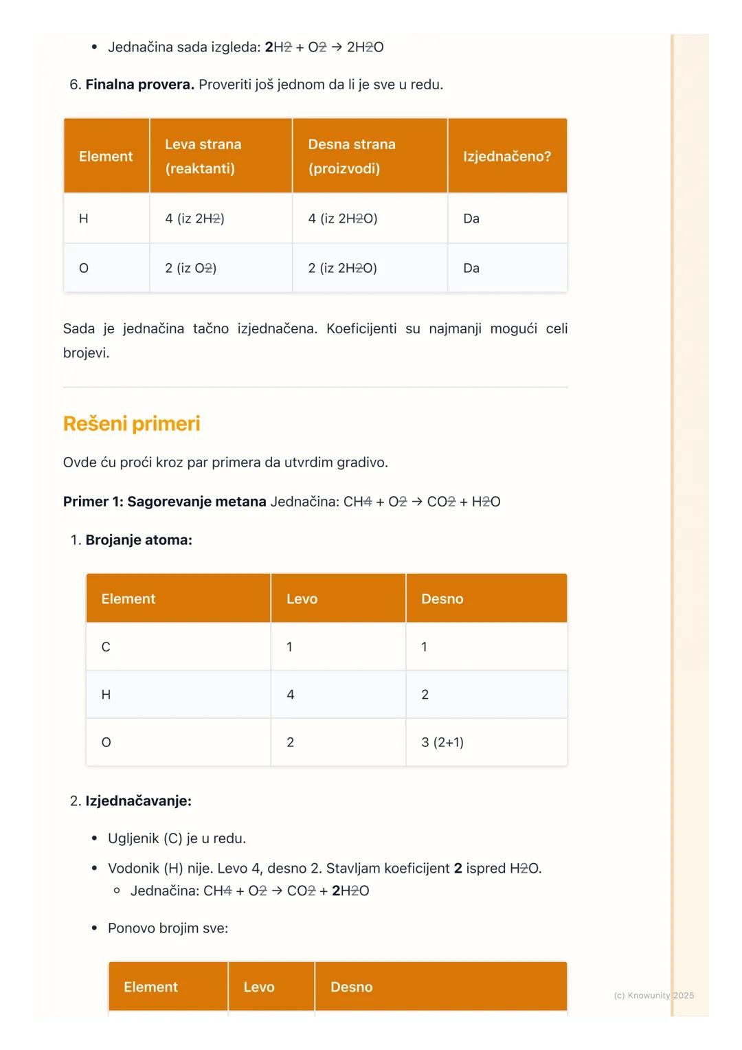# Izjednačavanje hemijskih
jednačina

Uvod u izjednačavanje jednačina

Hemijska jednačina je kao recept za hemijsku reakciju. Pokazuje nam k