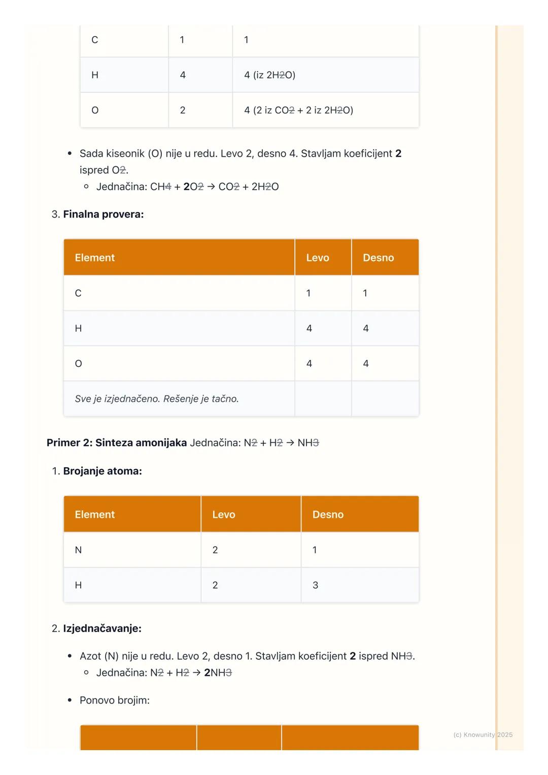# Izjednačavanje hemijskih
jednačina

Uvod u izjednačavanje jednačina

Hemijska jednačina je kao recept za hemijsku reakciju. Pokazuje nam k