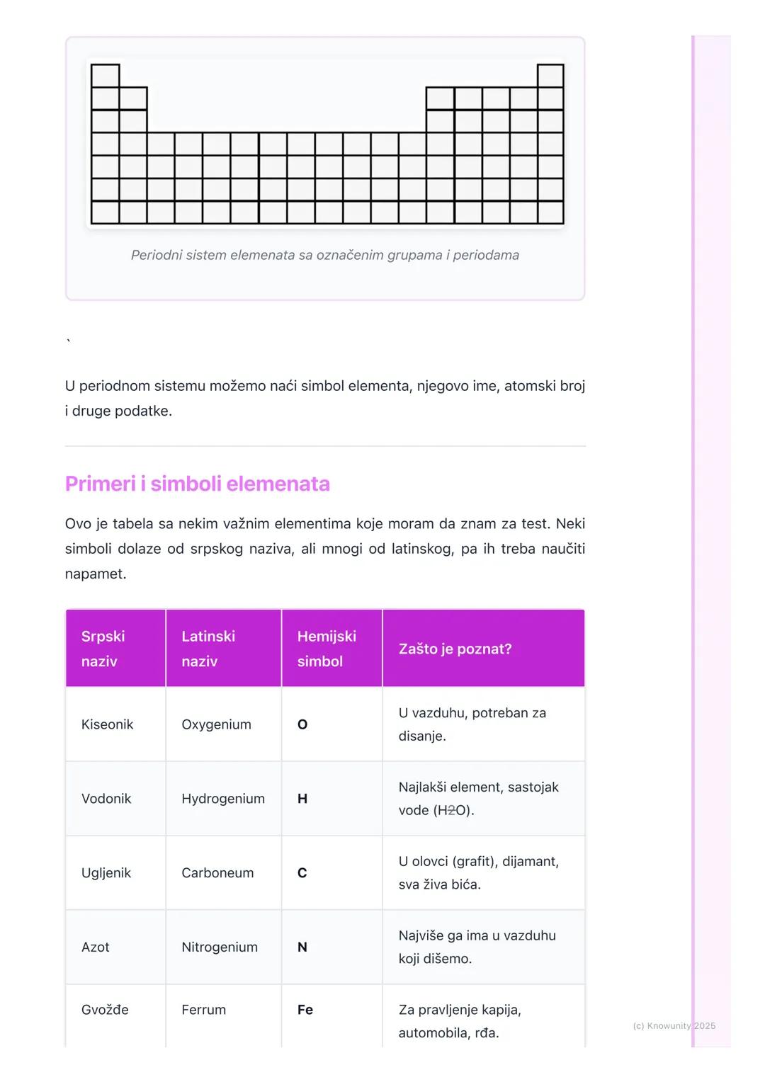 # Elementi

Šta su elementi?

Elementi su deo grupe čistih supstanci. Sećam se, čiste supstance imaju
stalan sastav i stalne osobine. Dele s