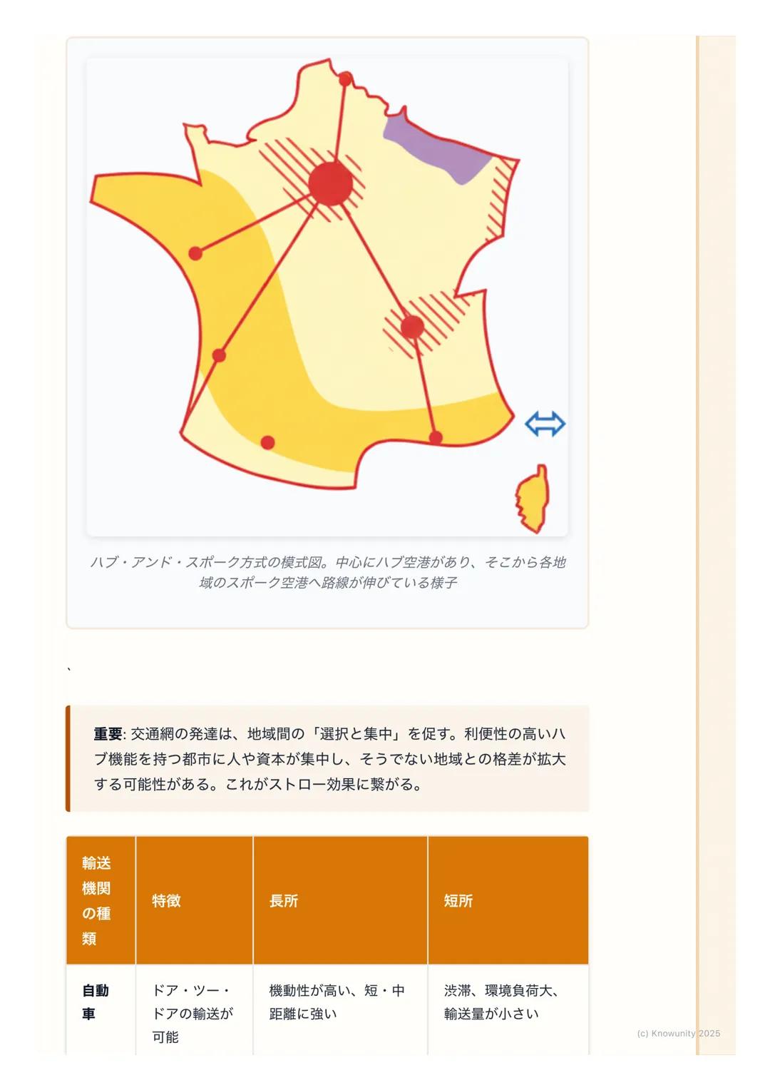 # 交通・通信ネットワークの発達

## 概要:交通・通信の発達がもたらす変化

交通網や情報通信技術 (ICT) の発達は、モノや人の移動、情報の伝達を高速
化・大容量化させた。これにより、経済活動の空間的な制約が小さくなり、私た
ちの生活や地域社会のあり方が大きく変わってきて