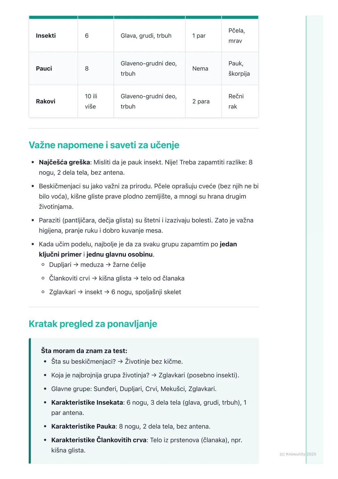 # Beskičmenjaci

Uvod u beskičmenjake

Beskičmenjaci su životinje koje nemaju kičmu ni unutrašnji koštani skelet. Oni
čine najveću grupu živ