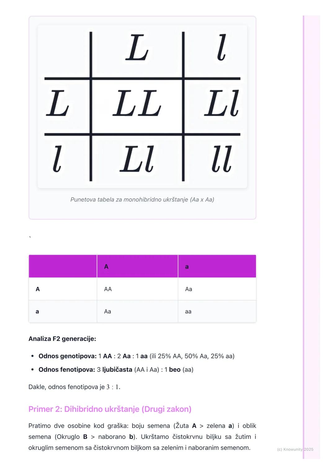 # Mendelovi zakoni nasleđivanja

Uvod u Mendelove zakone

Gregor Mendel je bio monah i naučnik iz 19. veka, često ga nazivaju "ocem
genetike